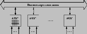 Локальные сети на основе коммутаторов