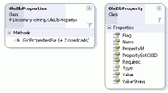 Руководство по работе с БД Firebird с использованием библиотеки ADO .Net 2.0