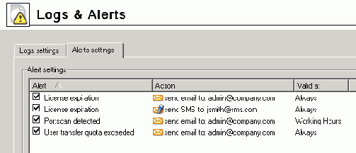 Kerio WinRoute Firewall 6.0
