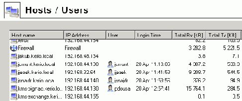 Kerio WinRoute Firewall 6.0
