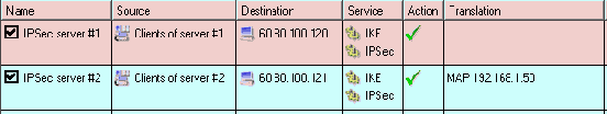 Kerio WinRoute Firewall 6.0