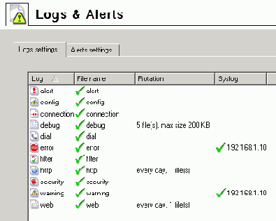 Kerio WinRoute Firewall 6.0
