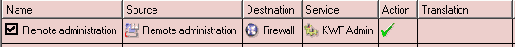 Kerio WinRoute Firewall 6.0