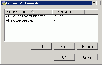 Kerio WinRoute Firewall 6.0
