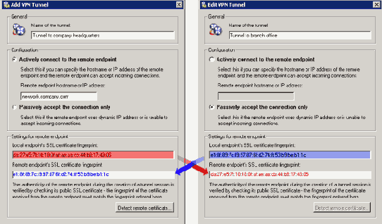 Kerio WinRoute Firewall 6.0
