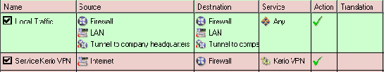 Kerio WinRoute Firewall 6.0
