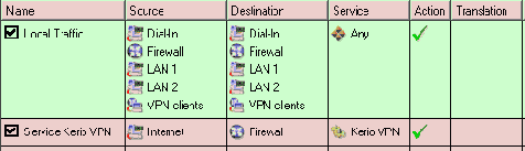 Kerio WinRoute Firewall 6.0

