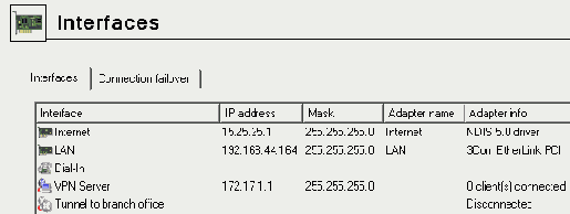 Kerio WinRoute Firewall 6.0
