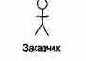   UML