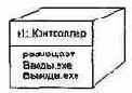 Узлы