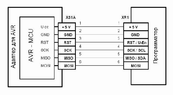 USB - программатор AVR,I2C (v.2.0)