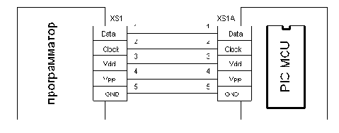 USB -  PIC,I2C (v.2.0)
