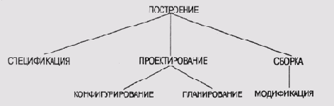 Иллюстрированный самоучитель по введению в экспертные системы