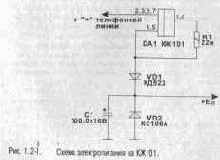 Экспериментальная электроника