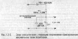 Экспериментальная электроника