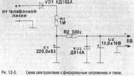 Экспериментальная электроника