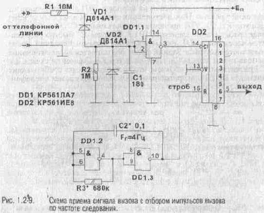 Экспериментальная электроника