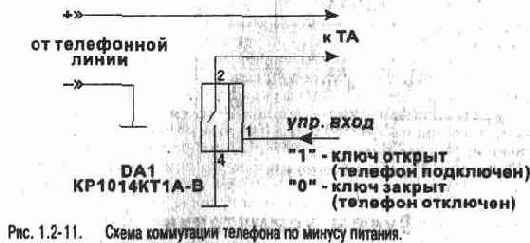 Экспериментальная электроника