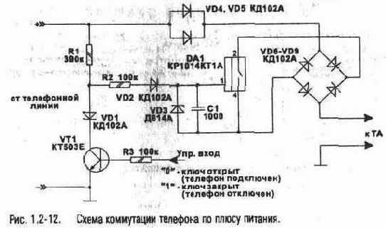 Экспериментальная электроника