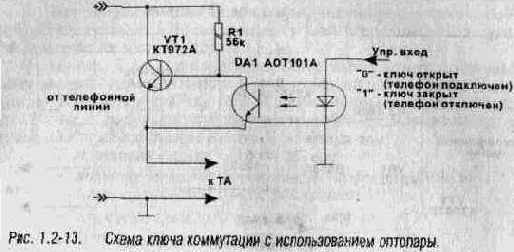 Экспериментальная электроника