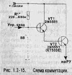 Экспериментальная электроника