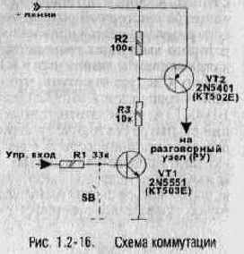 Экспериментальная электроника