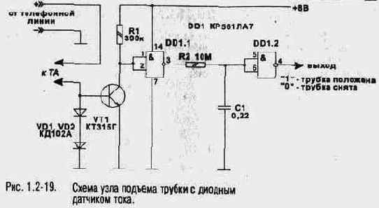 Экспериментальная электроника