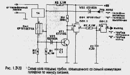 Экспериментальная электроника
