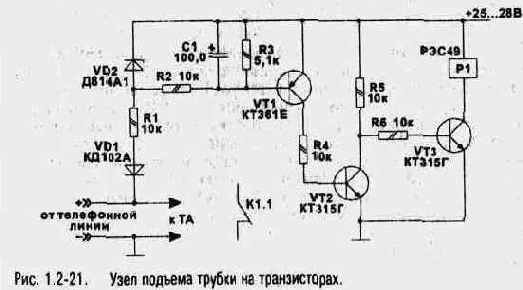 Экспериментальная электроника