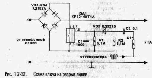 Экспериментальная электроника