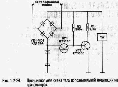 Экспериментальная электроника