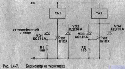 Экспериментальная электроника