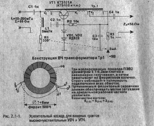 Экспериментальная электроника