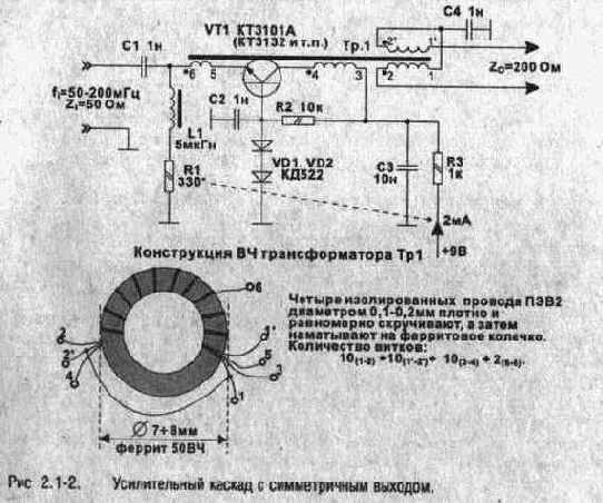 Экспериментальная электроника
