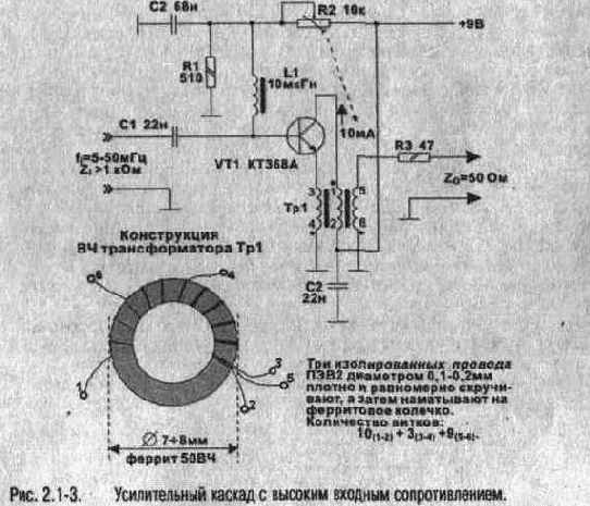 Экспериментальная электроника