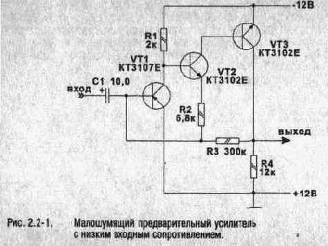 Экспериментальная электроника