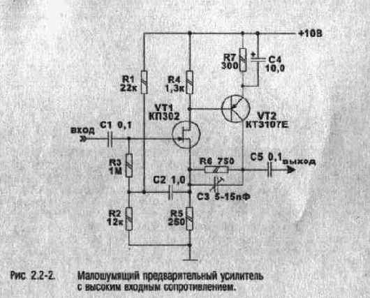 Экспериментальная электроника