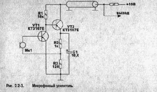 Экспериментальная электроника