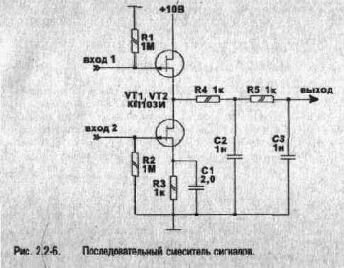 Экспериментальная электроника