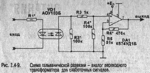 Экспериментальная электроника