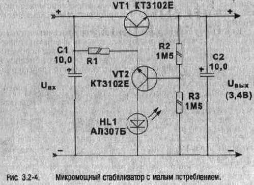 Экспериментальная электроника
