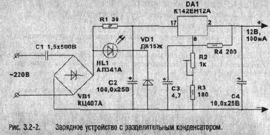 Экспериментальная электроника
