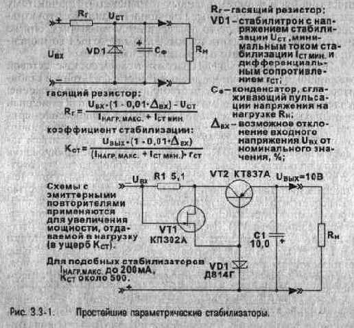 Экспериментальная электроника