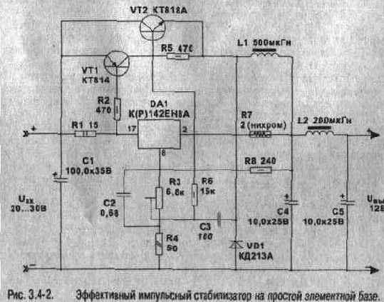 Экспериментальная электроника