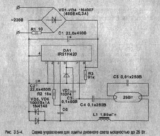 Экспериментальная электроника