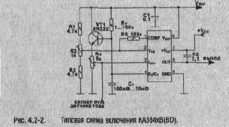 Экспериментальная электроника