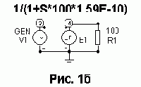     Micro-CAP V
