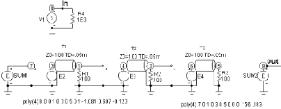    Micro-CAP V
