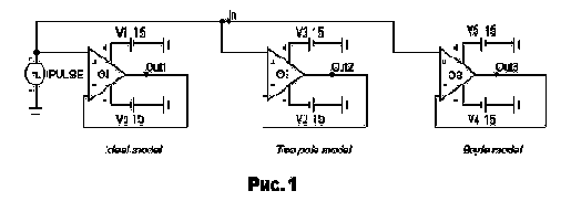     Micro-CAP V
