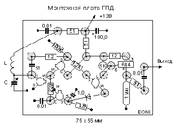 РАДИОСПОРТ